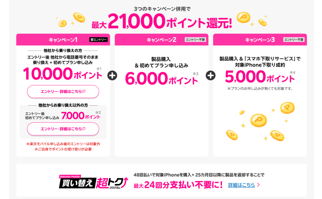 楽天モバイル紹介キャンペーンとの併用　iPhone購入と下取り